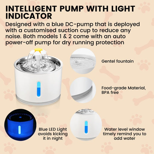 intelligent pump with light indicator 