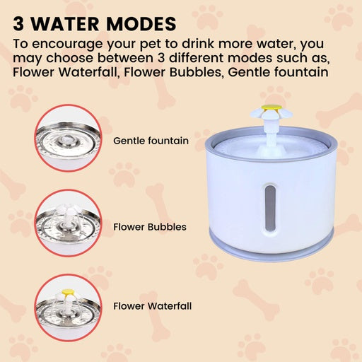 3 water modes 