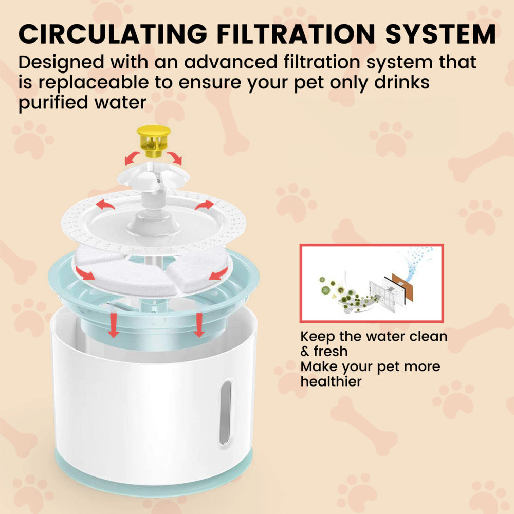 advanced design fountain for pets 